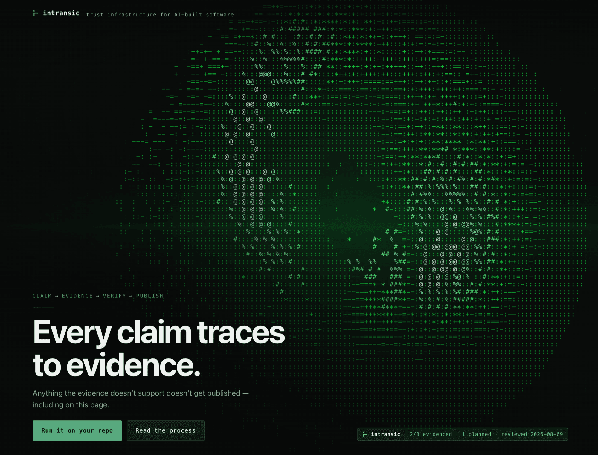 Intransic's splash screen: 'Every claim traces to evidence', with a CLAIM → EVIDENCE → VERIFY → PUBLISH pipeline and a live status line reading '2/3 evidenced, 1 planned, reviewed 2026-08-09'.